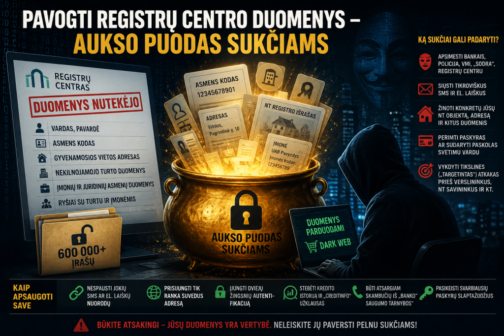 aukso